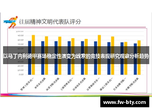 以马丁内利德甲赛场稳定性演变为线索的竞技表现研究观察分析趋势 以马丁内利德甲赛场稳定性演变为线索的竞技表现研究观察分析趋势
