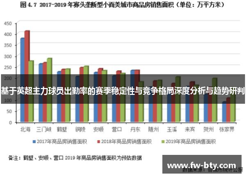 基于英超主力球员出勤率的赛季稳定性与竞争格局深度分析与趋势研判 基于英超主力球员出勤率的赛季稳定性与竞争格局深度分析与趋势研判