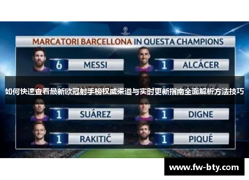 如何快速查看最新欧冠射手榜权威渠道与实时更新指南全面解析方法技巧