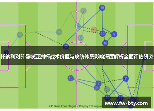 托纳利对阵曼联亚洲杯战术价值与攻防体系影响深度解析全面评估研究