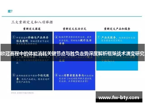 欧冠赛程中的体能消耗关键节点与胜负走势深度解析框架战术演变研究