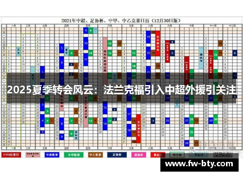2025夏季转会风云：法兰克福引入中超外援引关注