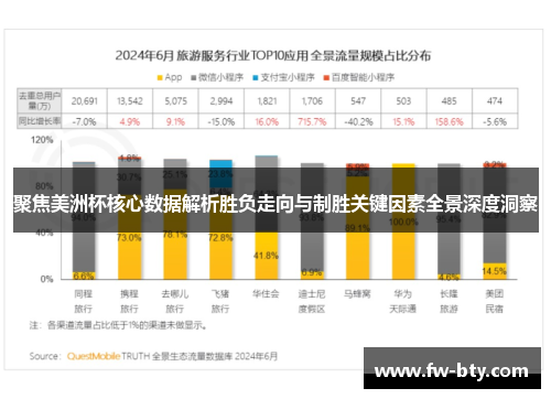 聚焦美洲杯核心数据解析胜负走向与制胜关键因素全景深度洞察