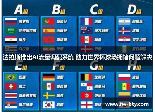 达拉斯推出AI流量调配系统 助力世界杯球场拥堵问题解决 达拉斯推出AI流量调配系统 助力世界杯球场拥堵问题解决