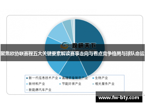 聚焦欧协联赛程五大关键要素解读赛事走向与看点竞争格局与球队命运
